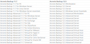 acronis backup 12.5